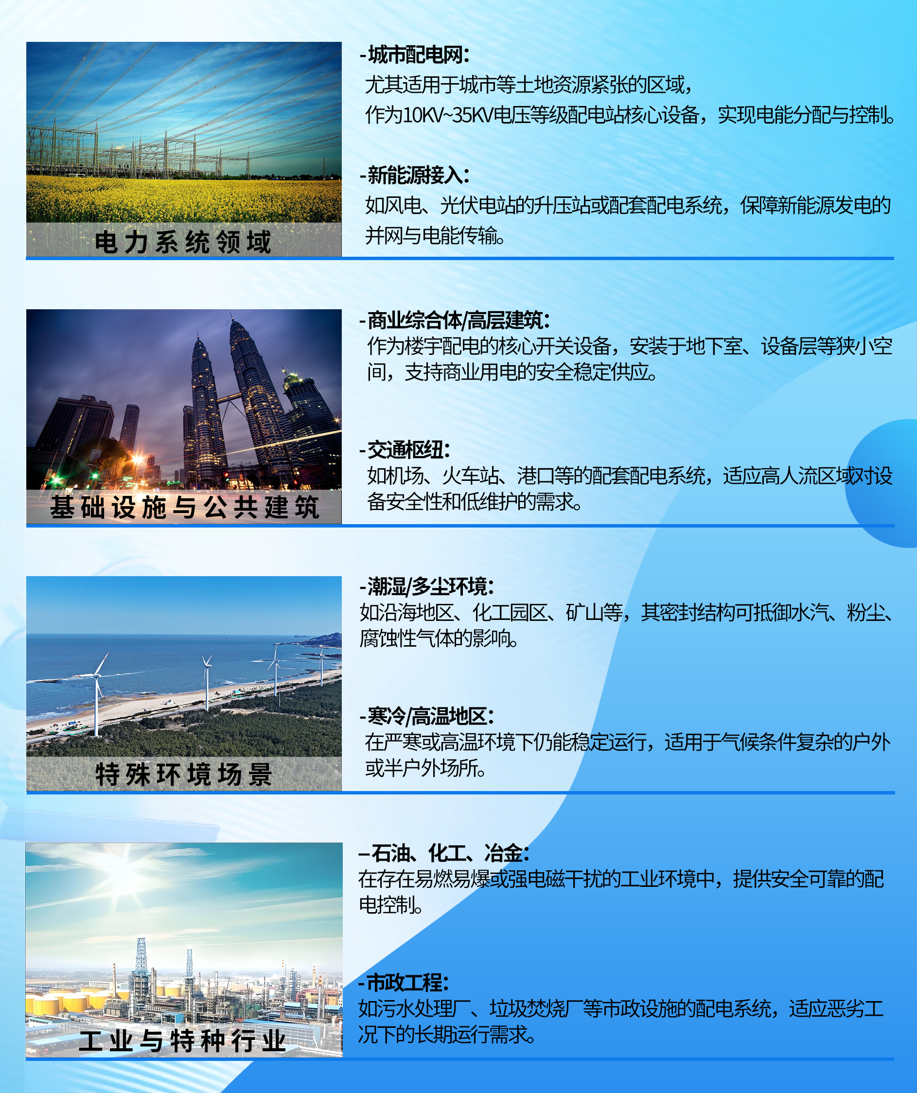 应用领域.png